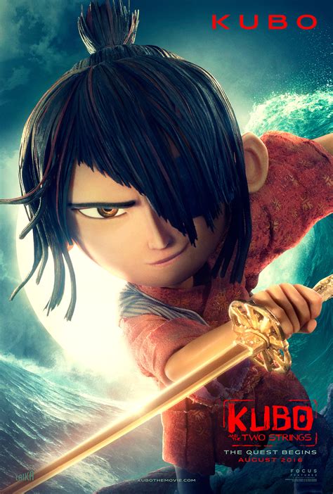 kubo .